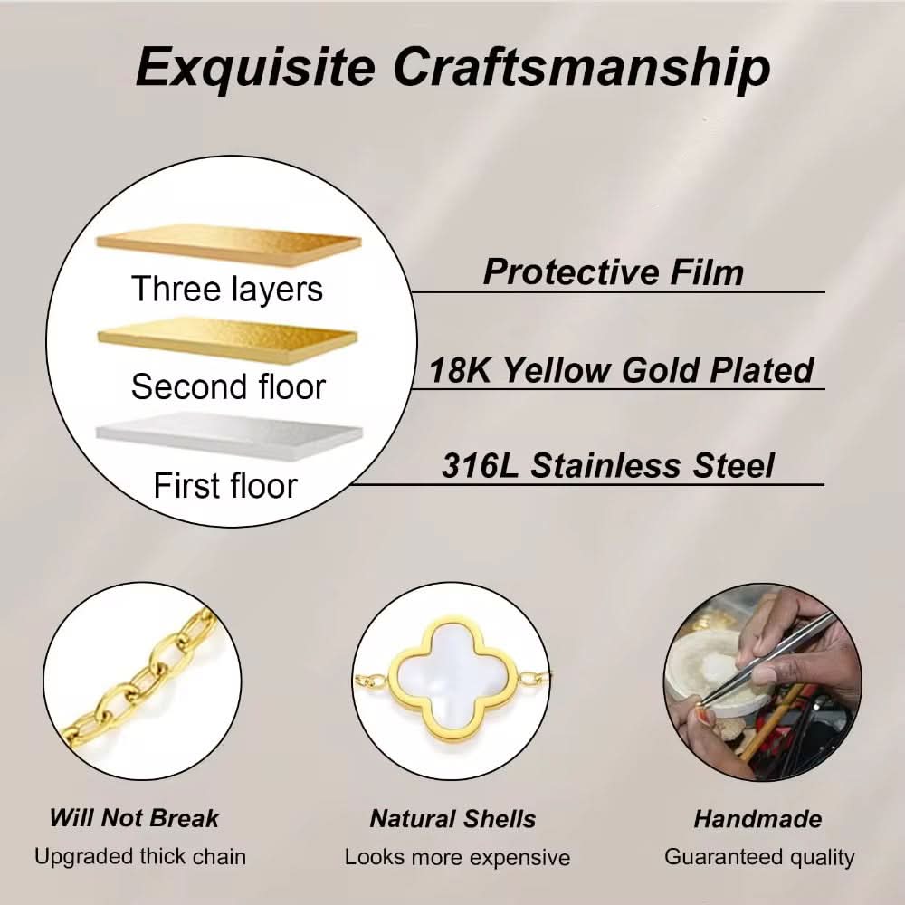 Diagram of jewelry quality features including gold plating and materials on a beige background.